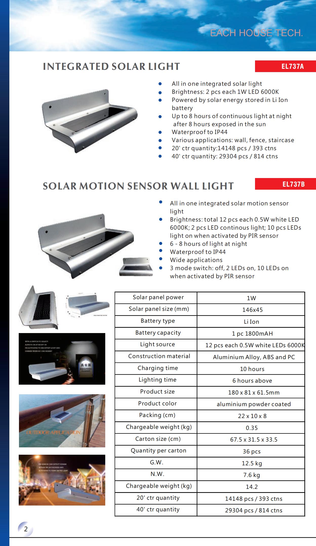 SOLAR MOTION SENSOR WALL LIGHT