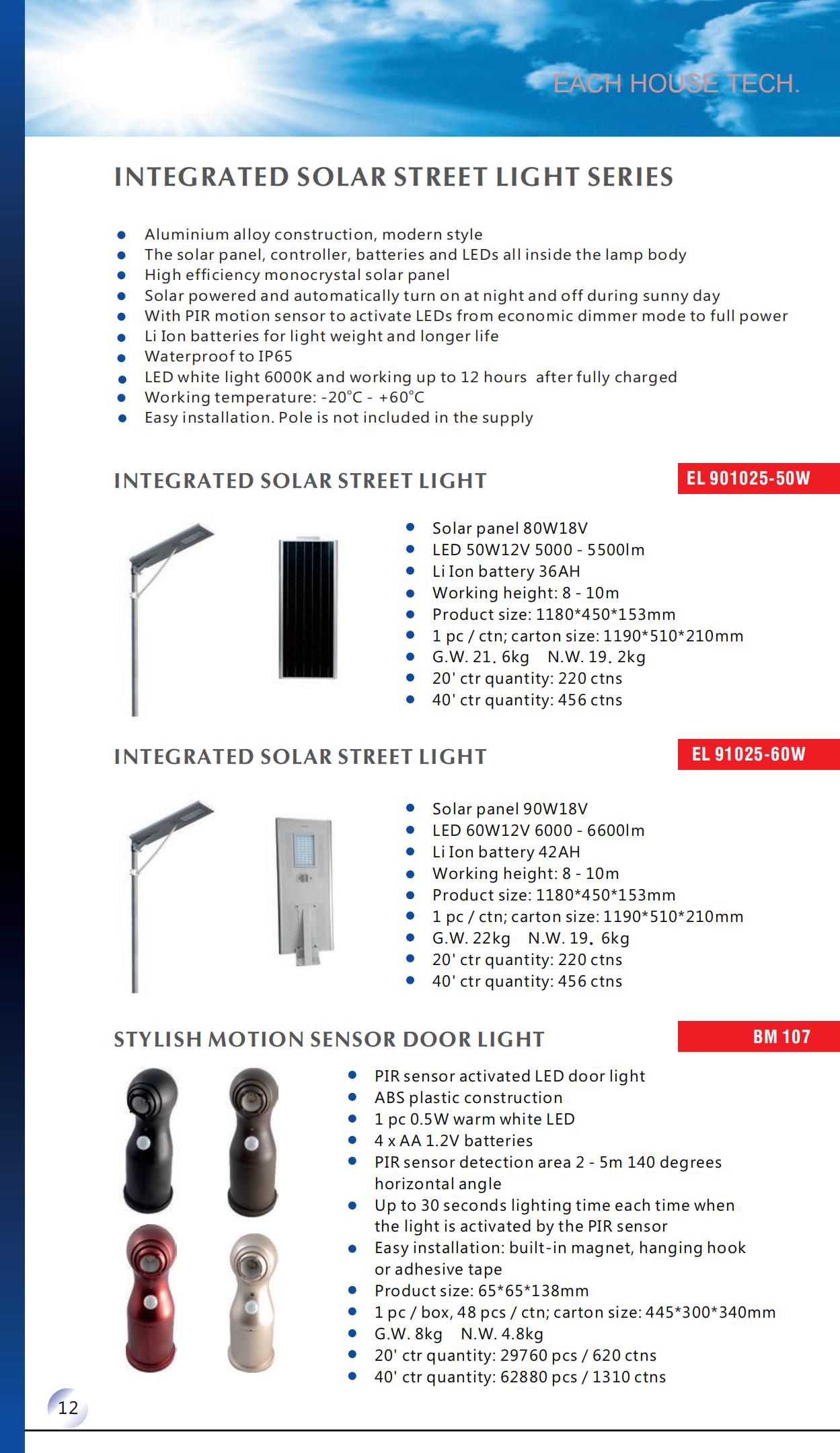 SOLAR SENSOR DOOR LIGHT