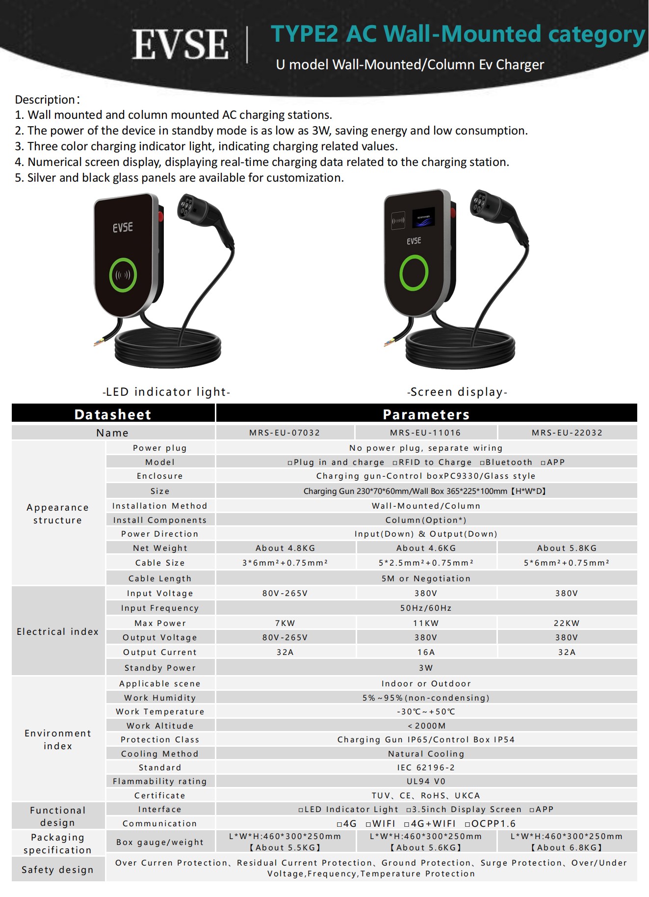 Type 2 AC U model Wall-mounted column EV Charger